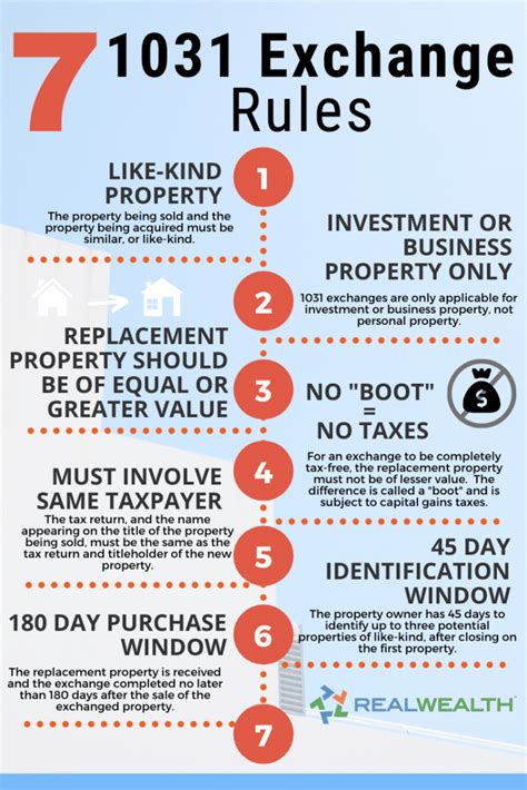 Exchange Rules and Regulations .